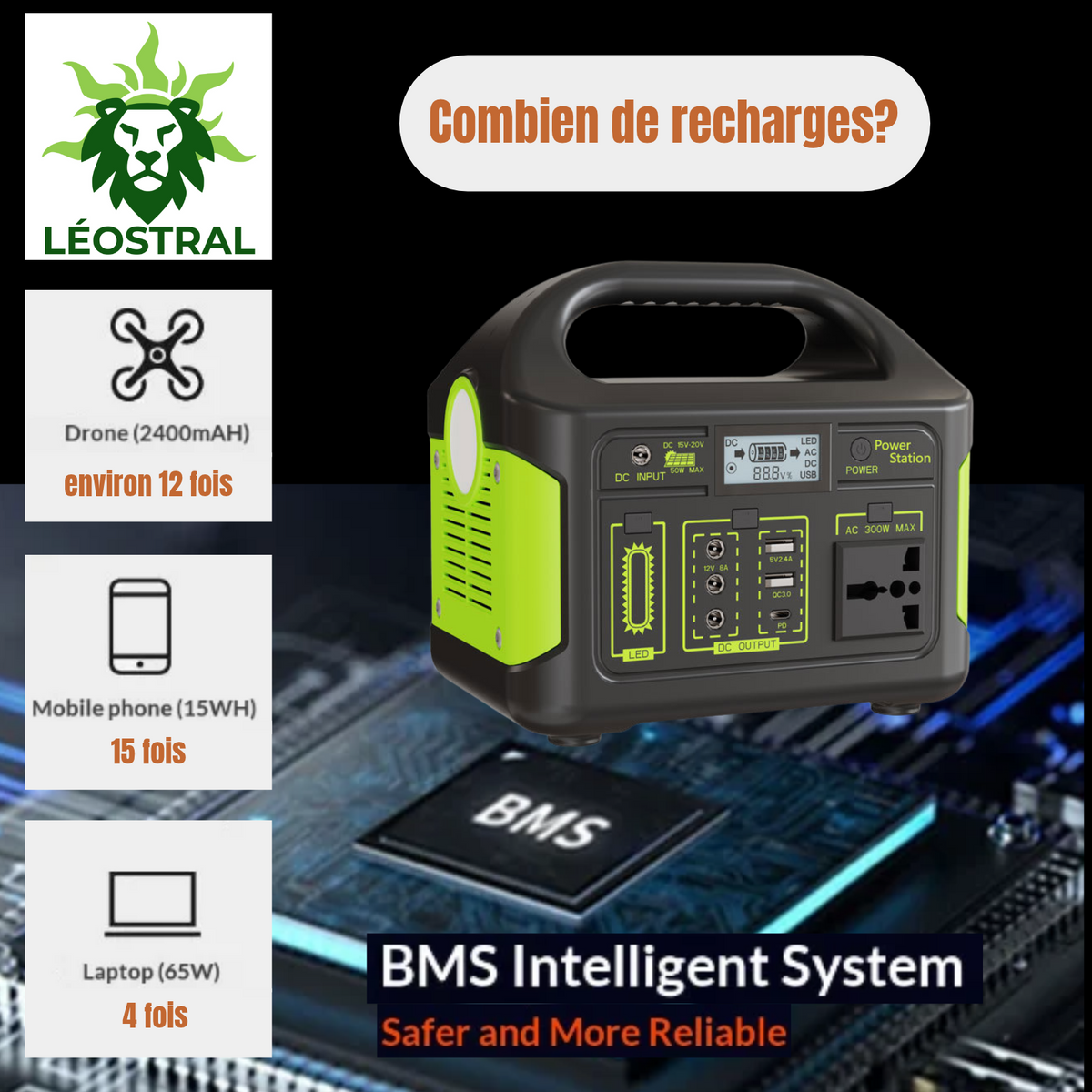 Infographie de la station électrique portable 300W 256Wh LÉOSTRAL affichant le système de protection BMS et les capacités de recharge : drone 12 fois, téléphone 15 fois, ordinateur portable 4 fois